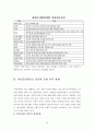 양안간의 경제협력의 실태와 전망 - 중국과 대만의 경제협력 - 16페이지