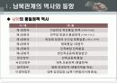 [시사경제이슈] 통일비용과 분단비용 3페이지