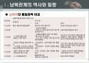 [시사경제이슈] 통일비용과 분단비용 5페이지