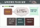 [시사경제이슈] 통일비용과 분단비용 6페이지