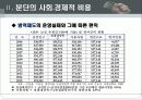 [시사경제이슈] 통일비용과 분단비용 14페이지