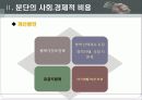 [시사경제이슈] 통일비용과 분단비용 15페이지