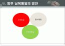 [시사경제이슈] 통일비용과 분단비용 26페이지