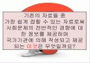 2차적자료수집 21페이지