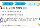 2차적자료수집 28페이지