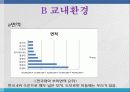 우리에게 적토마를 주세요_제안서 9페이지