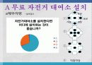 우리에게 적토마를 주세요_제안서 14페이지