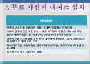 우리에게 적토마를 주세요_제안서 17페이지