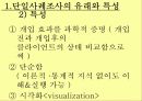 사회복지조사방법론 단일사례조사설계 - 유래와 특성, 과정, 유형, 결과분석, 장단점 8페이지