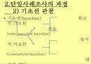 사회복지조사방법론 단일사례조사설계 - 유래와 특성, 과정, 유형, 결과분석, 장단점 12페이지