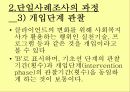 사회복지조사방법론 단일사례조사설계 - 유래와 특성, 과정, 유형, 결과분석, 장단점 14페이지