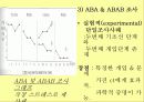 사회복지조사방법론 단일사례조사설계 - 유래와 특성, 과정, 유형, 결과분석, 장단점 18페이지