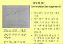 사회복지조사방법론 단일사례조사설계 - 유래와 특성, 과정, 유형, 결과분석, 장단점 26페이지