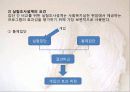 실험조사설계 6페이지