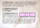 실험조사설계 19페이지