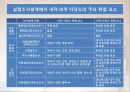 실험조사설계 23페이지
