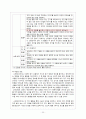7차 ‘듣기’ 관련 교과서 단원 요약 및 적절성 검토 6페이지