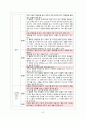 7차 ‘듣기’ 관련 교과서 단원 요약 및 적절성 검토 8페이지