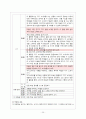 7차 ‘듣기’ 관련 교과서 단원 요약 및 적절성 검토 11페이지