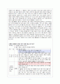 7차 ‘듣기’ 관련 교과서 단원 요약 및 적절성 검토 17페이지