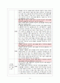 7차 ‘듣기’ 관련 교과서 단원 요약 및 적절성 검토 20페이지