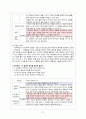 7차 ‘듣기’ 관련 교과서 단원 요약 및 적절성 검토 23페이지