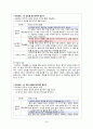 7차 ‘듣기’ 관련 교과서 단원 요약 및 적절성 검토 25페이지