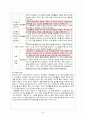 7차 ‘듣기’ 관련 교과서 단원 요약 및 적절성 검토 26페이지