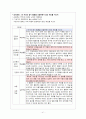 7차 ‘듣기’ 관련 교과서 단원 요약 및 적절성 검토 27페이지