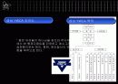 9조_프로젝트_1_ NGO와 지역사회(성남 YWCA) 9페이지