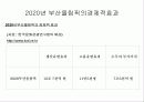 2020년_부산_하계올림픽유치의_타당성_및_효과 11페이지