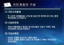 국 민 계 정(잠정) 5페이지