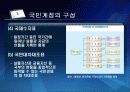 국 민 계 정(잠정) 6페이지