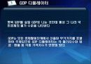 국 민 계 정(잠정) 15페이지