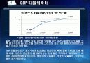 국 민 계 정(잠정) 16페이지