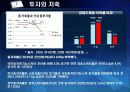 국 민 계 정(잠정) 18페이지