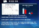 국 민 계 정(잠정) 19페이지