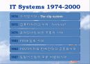 세븐일레븐 17페이지