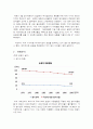 최종 완성본 환경과 사회-식량부 4페이지