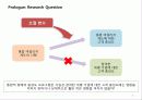 [연구 논문 발표 유통기관 경영론] 국내의 통합 마일리지 제도가 참여한 개별기업의 고객 충성도에 미치는 영향 - OK캐쉬백을 중심으로 6페이지