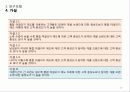 [연구 논문 발표 유통기관 경영론] 국내의 통합 마일리지 제도가 참여한 개별기업의 고객 충성도에 미치는 영향 - OK캐쉬백을 중심으로 16페이지