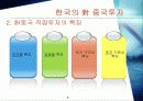한.중 교류 15주년  6페이지