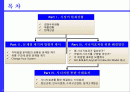 유통점의 경쟁우위는 어떻게 달성되는가? 삼성전자 채널간 시너지 창출 전략 [B2C-B2B-Anycall간 파트너링을 중심으로] 2페이지