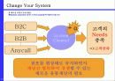 유통점의 경쟁우위는 어떻게 달성되는가? 삼성전자 채널간 시너지 창출 전략 [B2C-B2B-Anycall간 파트너링을 중심으로] 17페이지