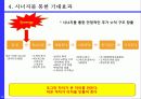 유통점의 경쟁우위는 어떻게 달성되는가? 삼성전자 채널간 시너지 창출 전략 [B2C-B2B-Anycall간 파트너링을 중심으로] 26페이지