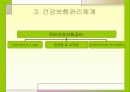 건강보험에 관하여 5페이지