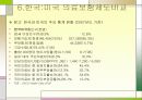 건강보험에 관하여 11페이지