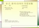 건강보험에 관하여 13페이지
