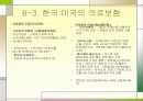 건강보험에 관하여 14페이지