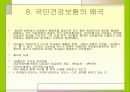 건강보험에 관하여 16페이지